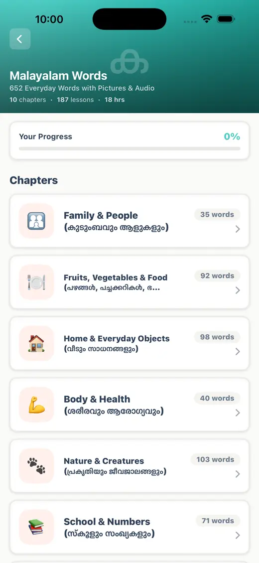 Words by category